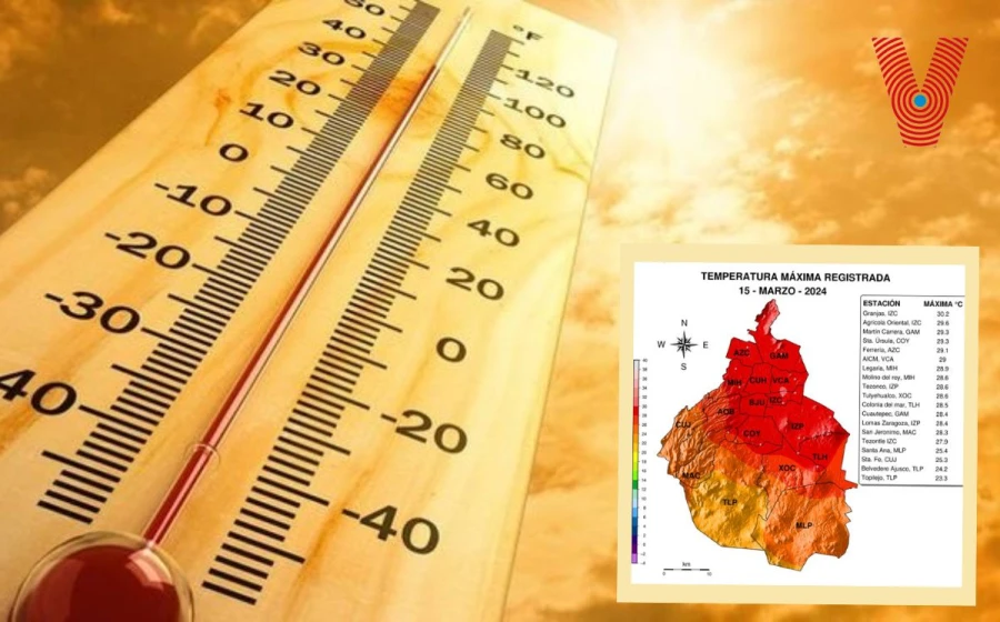 Olas de calor en México con posibles temperaturas de MÁS de 40 GRADOS